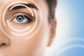 Eye Diagnostics